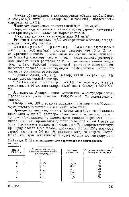 Серная кислота, х.ч., 25% раствор; нитрит натрия, х.ч., 1% свежеприготовленный раствор.