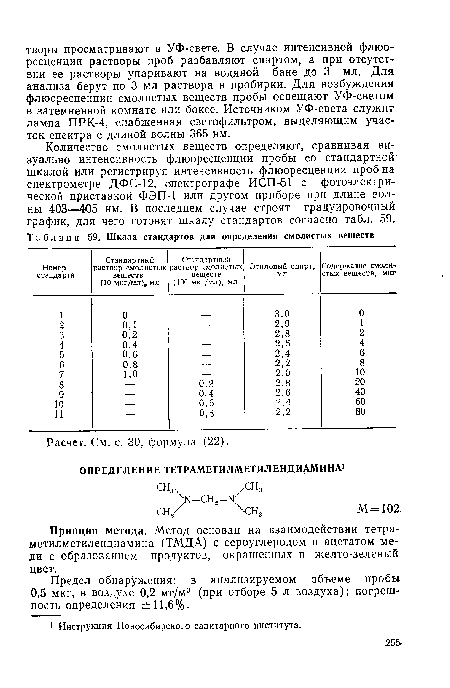 Количество смолистых веществ определяют, сравнивая визуально интенсивность флюоресценции пробы со стандартной шкалой или регистрируя интенсивность флюоресценции проб на спектрометре ДФС-12, спектрографе ИСП-51 с фотоэлектрической приставкой ФЭП-1 или другом приборе при длине волны 403—405 нм. В последнем случае строят градуировочный график, для чего готовят шкалу стандартов согласно табл. 59.