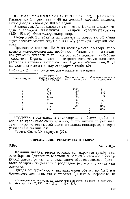 Аппаратура. Аспирационное устройство. Поглотительные сосуды с пористой пластинкой, пробирки колориметрические (120X15 мм). Фотоэлектроколориметр.