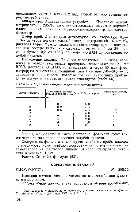 Проведение анализа. По 5 мл исследуемого раствора переносят в колориметрические пробирки, приливают по 0,2 мл 0,03% раствора 2,6-ДХИ, перемешивают и через 30 мин фото-метрируют в кюветах с толщиной слоя 1 см при 590—610 нм по сравнению с контролем, который готовят аналогично пробам. В тех же условиях готовят шкалу стандартов (табл. 66).