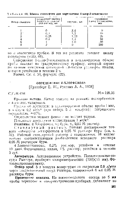 Предельно допустимая концентрация 1 мг/м3.