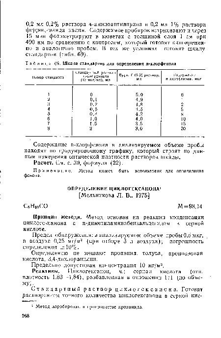 Примечание. Метод может быть использован для определения фенола.