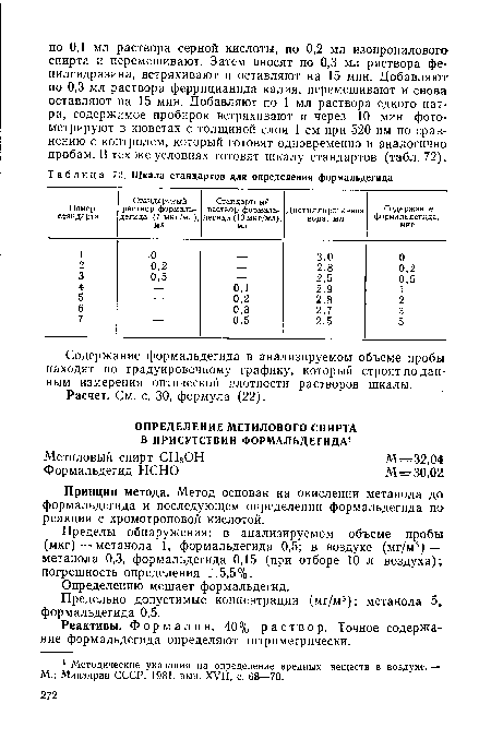 Определению мешает формальдегид.