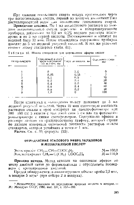 Проведение анализа. По 1 мл исследуемого раствора из каждого поглотительного сосуда переносят в колориметрические пробирки, добавляют по 0,2 мл 0,5% водного раствора нинги-дрина и по 3 мл серной кислоты. Перем-ешивают и кипятят на водяной бане 10 мин. После охлаждения содержимое пробирок доводят до 5 мл ледяной уксусной кислотой. В тех же условиях готовят шкалу стандартов (табл. 81).