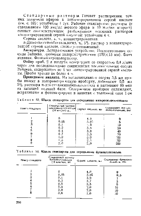 Отбор проб. 2 л воздуха аспирируют со скоростью 0,4 л/мин через два последовательно соединенных поглотительных сосуда Зайцева, содержащих по 4 мл концентрированной серной кислоты. Пробы хранят не более 4 ч.