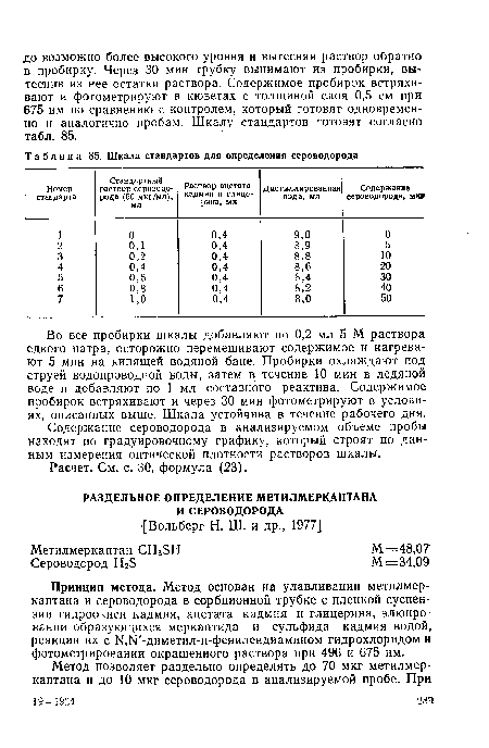 Шкала стандартов для определения сероводорода