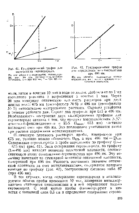 Образец диаметром 25 мм разрушился при испытании на кручение при крутящем моменте 175 нм