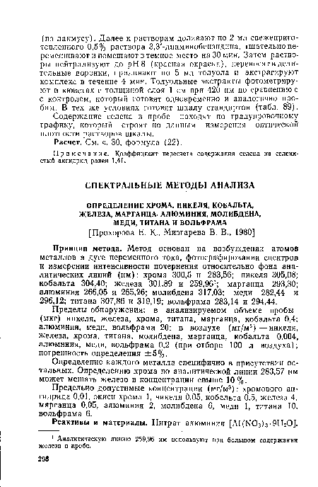 Пределы обнаружения: в анализируемом объеме пробы (мкг) никеля, железа, хрома, титана, марганца, кобальта 0,4; алюминия, меди, вольфрама 20; в воздухе (мг/м3)—никеля, железа, хрома, титана, молибдена, марганца, кобальта 0,004, алюминия, меди, вольфрама 0,2 (при отборе 100 л воздуха); погрешность определения ±5%.