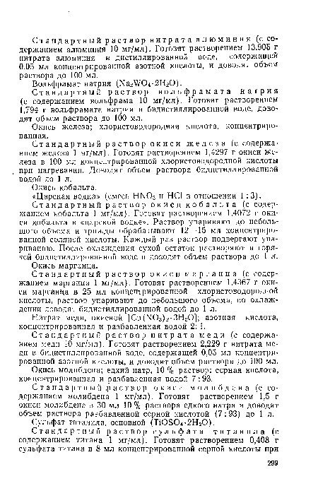 Стандартный раствор вольфрамата натрия (с содержанием вольфрама 10 мг/мл). Готовят растворением 1,794 г вольфрамата натрия в бидистиллированной воде, доводят объем раствора до 100 мл.