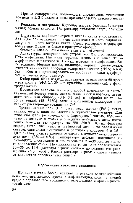 Реактивы и материалы. Карбонат натрия, безводный; нитрат калия; серная кислота, 1 % раствор; этиловый спирт, ректификат.