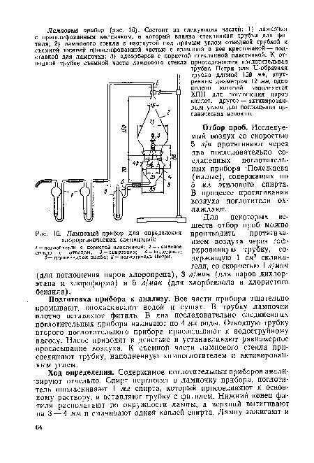 Ламповый прибор для определения хлорорганических соединений