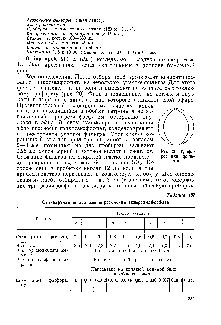 Трафарет для фильтра.