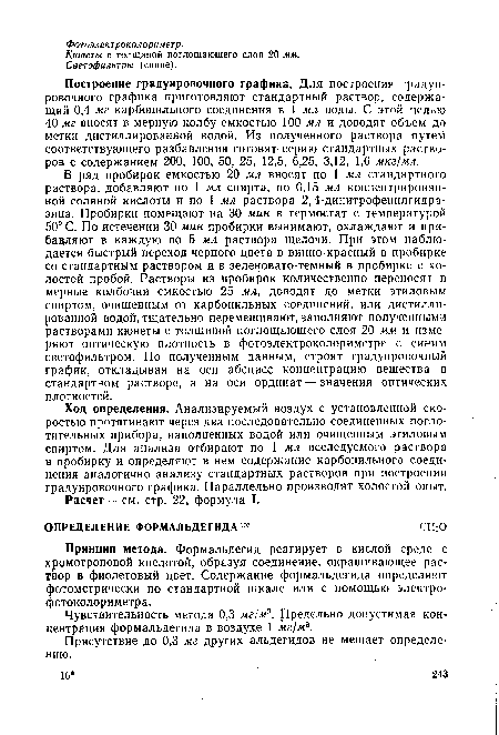 Кюветы с толщиной поглощающего слоя 20 мм.