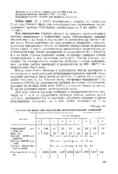 Парафинированные склянки для хранения растворов.