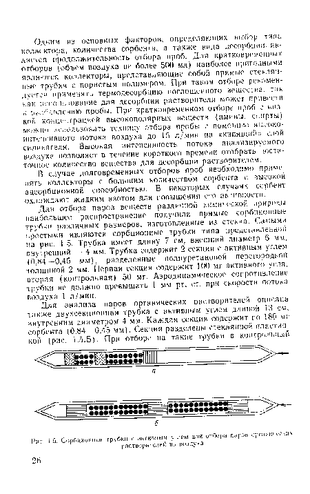 Сорбционные трубки с активным углем для отбора паров органических