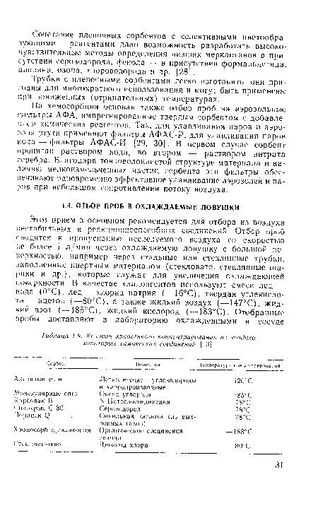 На хемосорбции основан также отбор проб на аэрозольные фильтры АФА, импрегнированные твердым сорбентом с добавлением химических реагентов. Так, для улавливания паров и аэрозоля ртути применяют фильтры АФАС-Р, для улавливания паров иода — фильтры АФАС-И [29, 30]. В первом случае сорбент пропитан раствором иода, во втором — раствором нитрата серебра. Благодаря тонковолокнистой структуре материала и наличию мелкоизмельченных частиц сорбента эти фильтры обеспечивают одновременно эффективное улавливание аэрозолей и паров при небольшом сопротивлении потоку воздуха.