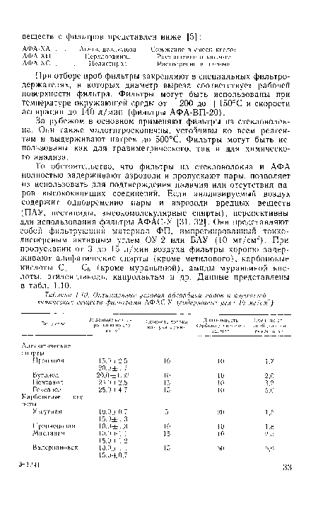 При отборе проб фильтры закрепляют в специальных фильтро-держателях, в которых диаметр выреза соответствует рабочей поверхности фильтра. Фильтры могут быть использованы при температуре окружающей среды от —200 до -fl50°C и скорости аспирации до 140 л/мин (фильтры АФА-ВП-20).