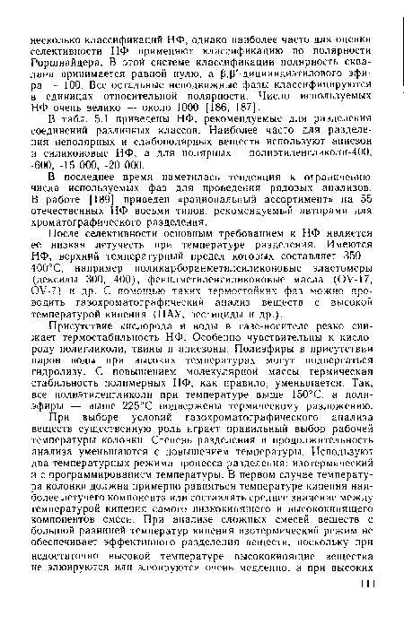 Присутствие кислорода и воды в газе-носителе резко снижает термостабильность НФ. Особенно чувствительны к кислороду полигликоли, твины и апиезоны. Полиэфиры в присутствии паров воды при высоких температурах могут подвергаться гидролизу. С повышением молекулярной массы термическая стабильность полимерных НФ, как правило, уменьшается. Так, все полиэтиленгликоли при температуре выше 150°С, а полиэфиры — выше 225°С подвержены термическому разложению.