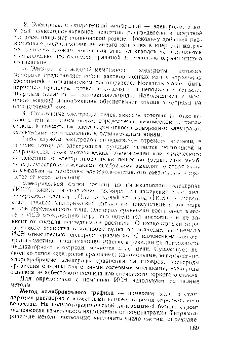 Для определения с помощью ИСЭ используют различные методы.