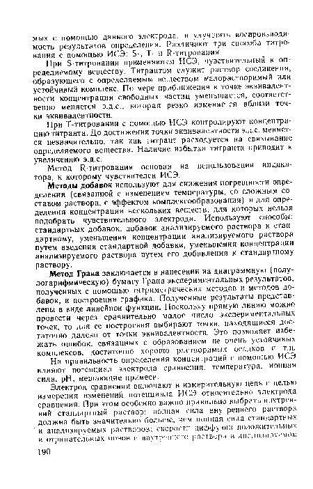 При Т-титровании с помощью ИСЭ контролируют концентрацию титранта. До достижения точки эквивалентности э.д.с. меняется незначительно, так как титрант расходуется на связывание определяемого вещества. Наличие избытка титранта приводит к увеличению э.д.с.