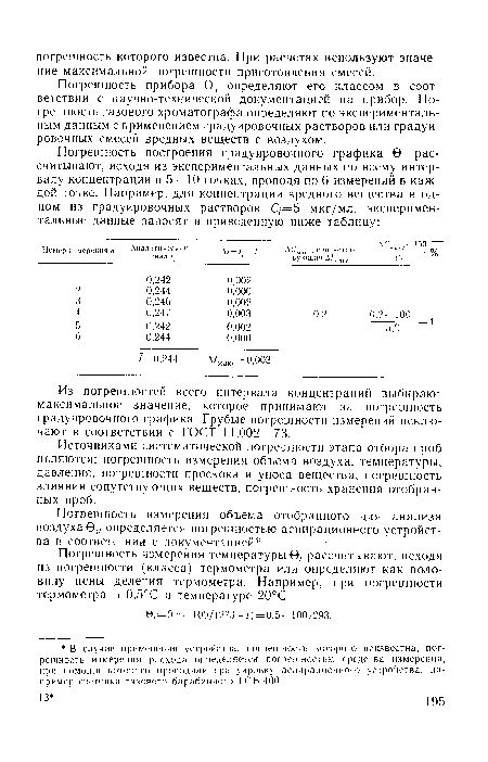 Из погрешностей всего интервала концентраций выбирают максимальное значение, которое принимают за погрешность градуировочного графика. Грубые погрешности измерений исключают в соответствии с ГОСТ 11.002—73.