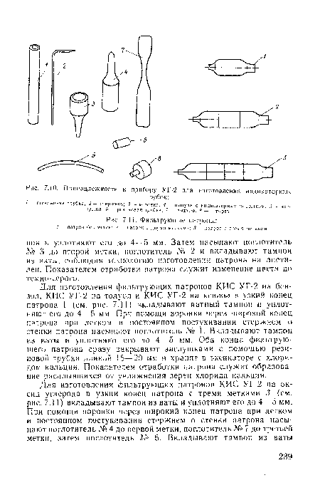 Принадлежности к прибору У Г-2 для изготовления индикаторных