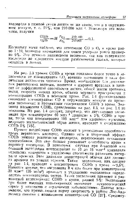 Поскольку нами найдено, что отношение СО и 02 в крови равно 1 : 10, величина насыщения для окиси углерода равна примерно 9%. Это немного заниженная величина, так как содержание кислорода во вдыхаемом воздухе разбавляется газами, которые остались в легких.