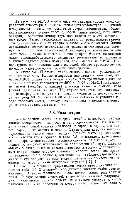 На практике МВСП определяют по температурному профилю реальной атмосферы до высоты нескольких километров над земной поверхностью. Для этого посылается вверх шаропилотная оболочка, наполненная легким газом и обеспеченная необходимой аппаратурой, и значения температуры передаются «а землю с различных высот. Такие наблюдения называются радиозондированием. Эти данные наносятся на график в зависимости от высоты. Линия сухоадиабатического вертикального градиента температуры, начиная от нормальной максимальной температуры поверхности для этого месяца, также наносится на этот график. Высота, на которой линия сухоадиабатического градиента температуры пересекается с линией радиозондовых измерений, принимается за МВСП. Температурное зондирование для этих целей обычно проводят ночью, но часто также используются и утренние данные.