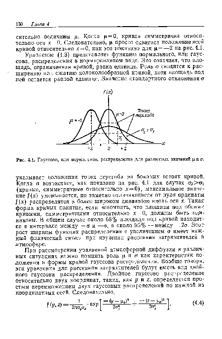 Гауссово, или нормальное, распределение для различных значений (х и а.