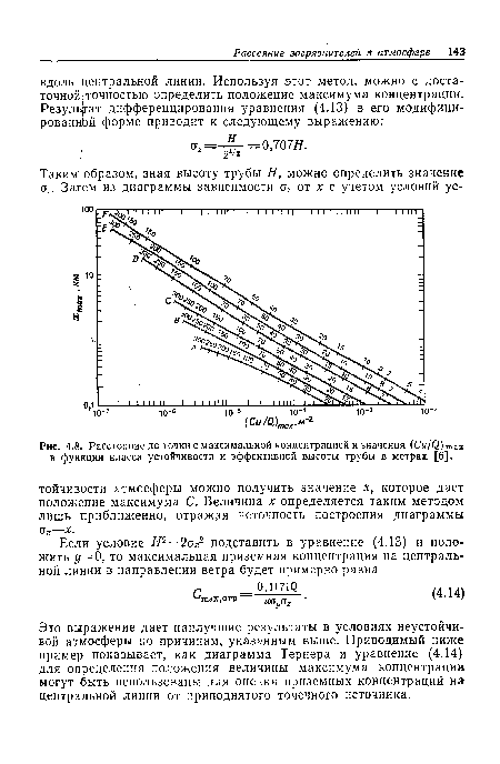 Расстояние до точки с максимальной концентрацией и значения (Си/<3) та в функции класса устойчивости и эффективной высоты трубы в метрах [6].