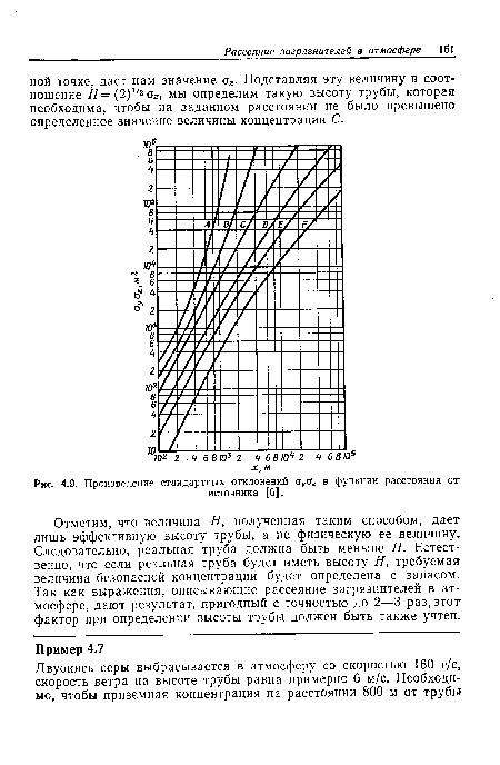 Отметим, что величина Я, полученная таким способом, дает лишь эффективную высоту трубы, а не физическую ее величину. Следовательно, реальная труба должна быть меньше Я. Естественно, что если реальная труба будет иметь высоту Я, требуемая величина безопасной концентрации будет определена с запасом. Так как выражения, описывающие рассеяние загрязнителей в атмосфере, дают результат, пригодный с точностью до 2—3 раз, этот фактор при определении высоты трубы должен быть также учтен.