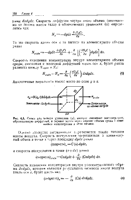 А. Схема для вывода уравнения (д), которое связывает массопередачу, обусловленную диффузией, и перенос массы через элемент объема среды с изменением концентрации в этом объеме.
