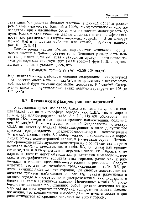 В настоящее время мы располагаем данными по уровням концентраций частиц в атмосфере городов как США, так и мира в целом, что иллюстрируется табл. 5.2 [1]. Из 401 обследованного города 75% имели в тот период средние концентрации, большие, чем 80 мкг/м3. В то же время основной Федеральный стандарт США по качеству воздуха предусматривает в виде допустимого предела среднегодовую среднегеометрическую концентрацию 75 мкг/м3. Данные табл. 5.2 обнаруживают положительную корреляцию между концентрацией частиц и размерами города. Детальное сравнение существующих концентраций с основным стандартом качества воздуха представлено в табл. 5.3, где даны как среднегодовые, так и максимальные измеренные значения. Значительные вариации данных могут объясняться различиями в метеорологических и географических условиях этих городов, равно как и различиями в степени промышленного развития регионов. Следует отметить, что данные, подобные представленным в табл. 5.3, репрезентативны лишь для тех городов, где имеется достаточное количество пунктов наблюдения, и если эти пункты размещены в данном городе в соответствии с распределением как численности населения, так и источников эмиссии. Показанные в табл. 5.3 среднегодовые значения представляют собой средние значения из измерений на всех пунктах наблюдений конкретного города. Вполне возможно, что концентрация в любом данном пункте может в два раза отличаться от среднего значения по всему городу.