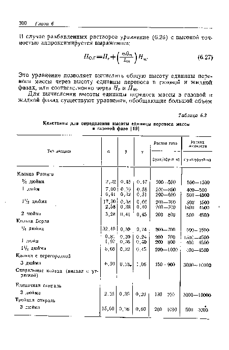 Это уравнение позволяет вычислить общую высоту единицы переноса массы через высоту единицы переноса в газовой и жидкой фазах, или соответственно через Яг и Нт.