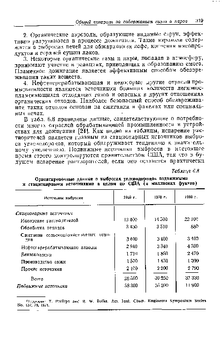 Источник: Т. Phillips and R. W. Rolke. Am. Inst. Chem. Engineers Symposium Series No. 137, 70, 1974.