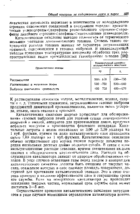 К растворителям относятся толуол, метилэтилкетон, ксилол, спирты и т. д. Типичными примесями, загрязняющими газовые выбросы предприятий химической промышленности, являются окись углерода, этилен, окись этилена и пропилен.