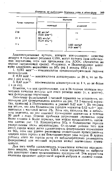 Поскольку федеральный 1-часовой норматив не установлен, используем для сравнительного анализа на рис. 7.2 1-часовой норматив, принятый в Индианаполисе и равный 0,42 млн-1. Из рисунка мы видим, что для большинства городов норматив 0,42 млн-1 превышается с частотой менее 5%. Хотя это, казалось бы, и небольшая величина, но она означает превышение норматива в течение 20 дней в году. Однако проблема загрязнения двуокисью серы более сложна и более серьезна, чем можно предположить, оценивая данные рис. 7.2. Концентрации S02 в большинстве городов распределены очень неравномерно. Отдельные районы того или иного города могут легко удовлетворять федеральным нормативам на SO2, если они удачно размещены относительно промышленных центров этого города и им благоприятствует роза ветров. В других районах этого же города из-за их неблагоприятного размещения федеральный или местный норматив может значительно превышаться.