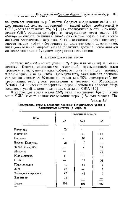 Запасы низкосернистых углей (1% серы или меньше) в Соединенных Штатах оцениваются величиной, превышающей один триллион тонн. К сожалению, добыча этого угля из недр — процесс и не быстрый, и не дешевый. Примерно 62% этих запасов располагаются на западе от Миссисипи, тогда как 90% предприятий, потребляющих этот уголь, размещены к востоку от Миссисипи. В табл. 7.3 приведено содержание серы в основных запасах битуминозных углей в континентальных штатах США [19].