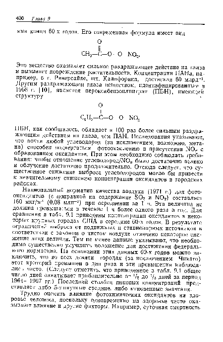 ПБН, как сообщалось, обладает в 100 раз более сильным раздражающим действием на глаза, чем ПАН. Исследования указывают, что почти любой углеводород (за исключением, возможно, метана) способен подвергаться фотоокислению в присутствии N0 с образованием оксидантов. При этом необходимо соблюдать требования: чтобы отношение углеводород О было достаточно велико и облучение достаточно продолжительно. Отсюда следует, что существенное снижение выброса углеводородов могло бы привести к значительному снижению концентрации оксидантов в городских районах.