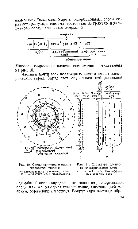 Мицелла гидроокиси железа схематично представлена на рис. 10.