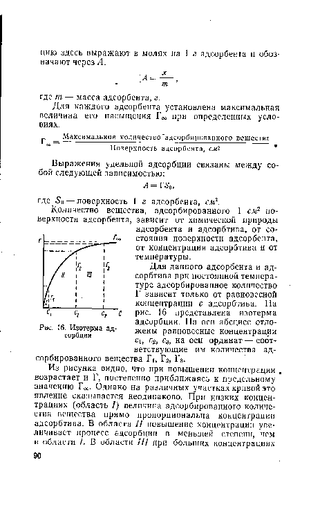 Изотерма адсорбции