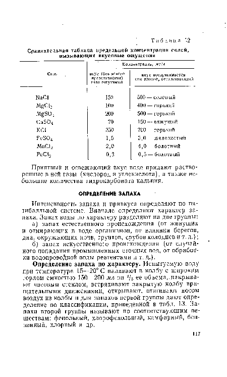 Определение запаха по характеру. Испытуемую воду при температуре 15—20° С наливают в колбу с широким горлом емкостью 150—200 мл на 2/3 ее объема, накрывают часовым стеклом, встряхивают закрытую колбу вращательными движениями, открывают, втягивают носом воздух из колбы и для запахов первой группы дают определение по классификации, приведенной в табл. 13. Запахи второй группы называют по соответствующим веществам: фенольный, хлорофенольный, камфарный, бензинный, хлорный и др.