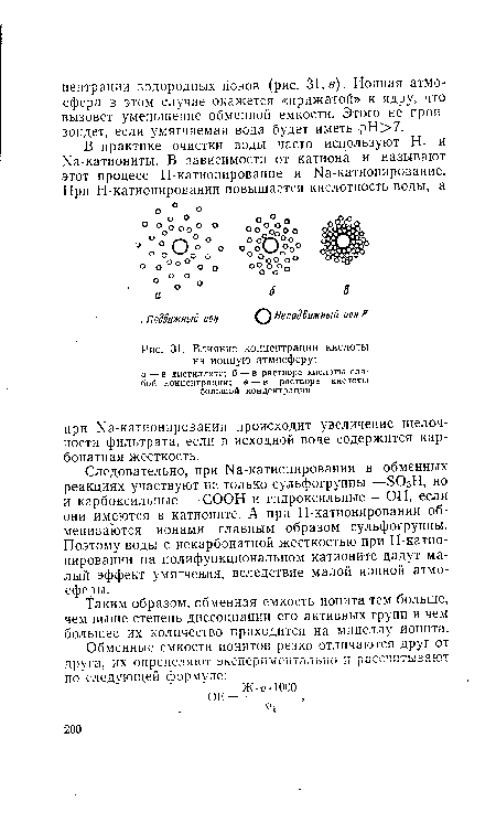 Влияние концентрации кислоты на ионную атмосферу