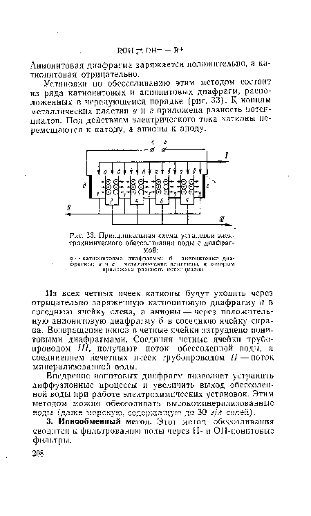 Установка по обессоливанию этим методом состоит из ряда катионитовых и анионитовых диафрагм, расположенных в чередующемся порядке (рис. 33). К концам металлических пластин виг приложена разность потенциалов. Под действием электрического тока катионы перемещаются к катоду, а анионы к аноду.