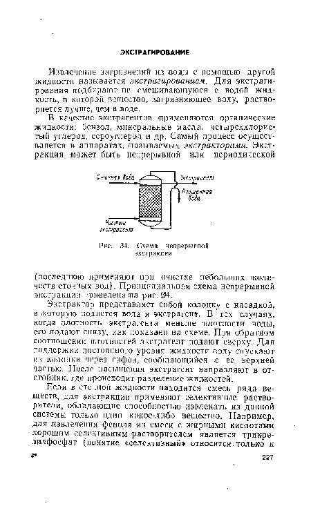 Схема непрерывной экстракции