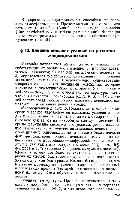 Микробы появляются всюду, где есть условия, способствующие их развитию, а именно: 1) наличие достаточной влажности; 2) наличие питательных веществ и 3) определенная температура, допускающая проявление жизненной активности. Следовательно, существование микробов определяется внешними условиями, которые называются экологическими факторами (от греческого «ойкос» — дом). К ним относятся: температура, свет, элементы питания — органогены (С, N, Р, S, Н, О); солевой состав среды, осмотическое давление, поверхностное натяжение и активная реакция среды.