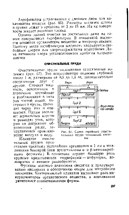 Схема серийного очистительного пруда московской системы