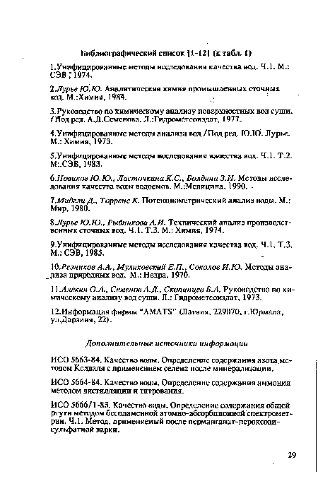 ИСО 5663-84. Качество воды. Определение содержания азота методом Келдаля с применением селена после минерализации.