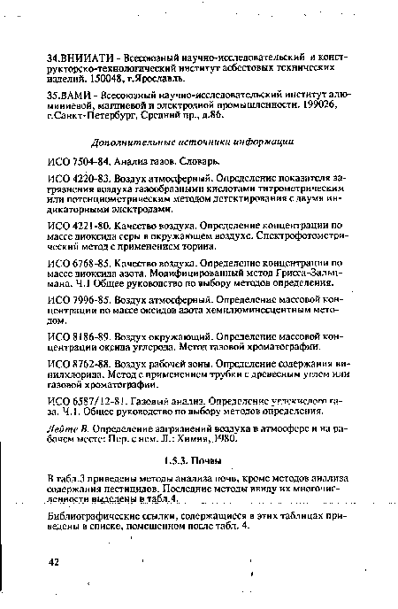 В табл.З приведены методы анализа почв, кроме методов анализа содержания пестицидов. Последние методы ввиду их многочисленности выделены в табл.4.