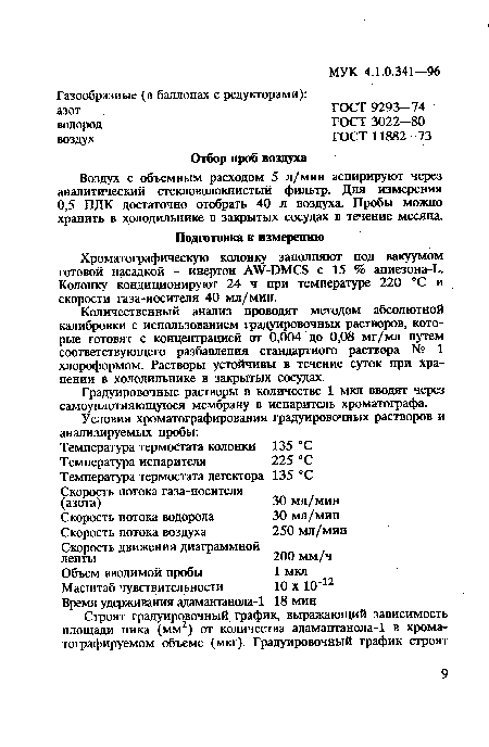 Хроматографическую колонку заполняют под вакуумом готовой насадкой - инертон А -ОМС8 с 15 % апиезона-1,. Колонку кондиционируют 24 ч при температуре 220 °С и скорости газа-носителя 40 мл/мин.